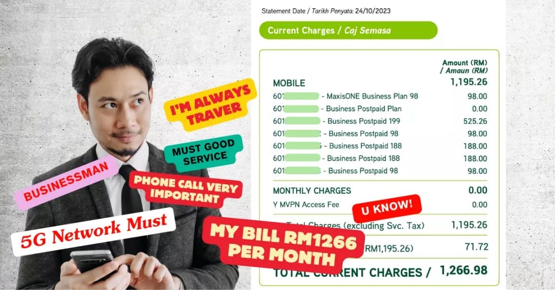 maxis business contract