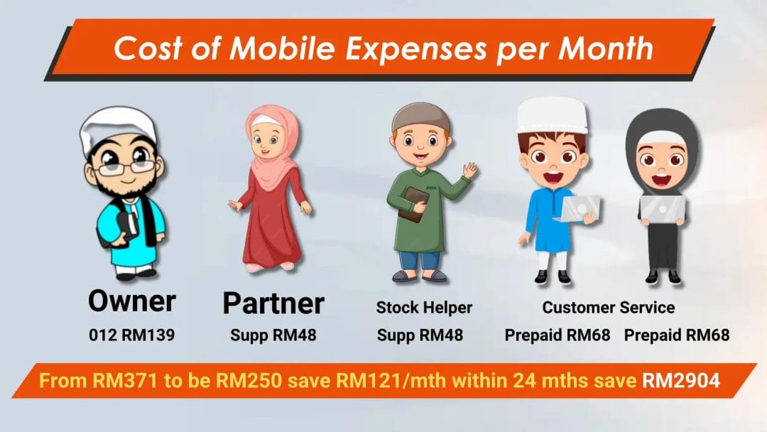 u mobile new prepaid plan